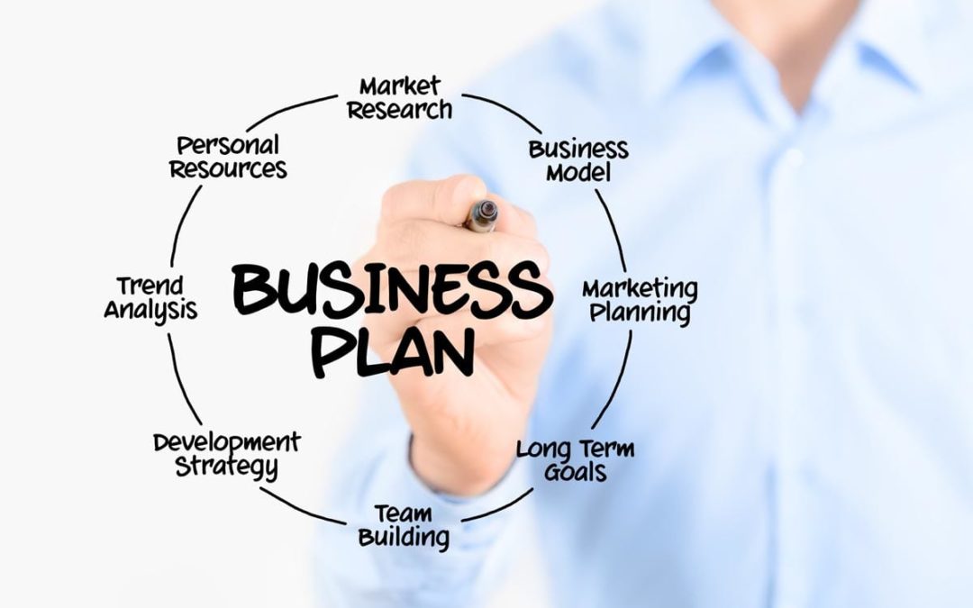 What Must An Entrepreneur Do After Creating A Business Plan?